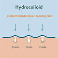 Clarifying Blemish Patches — 360 Pack