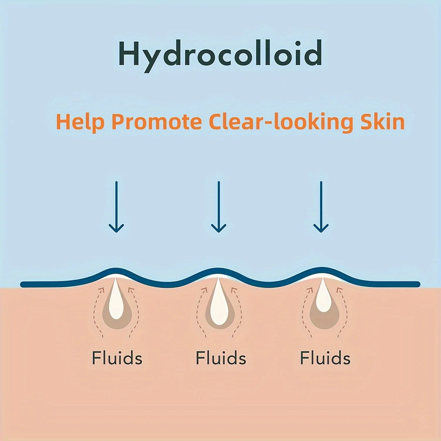 Clarifying Blemish Patches — 360 Pack